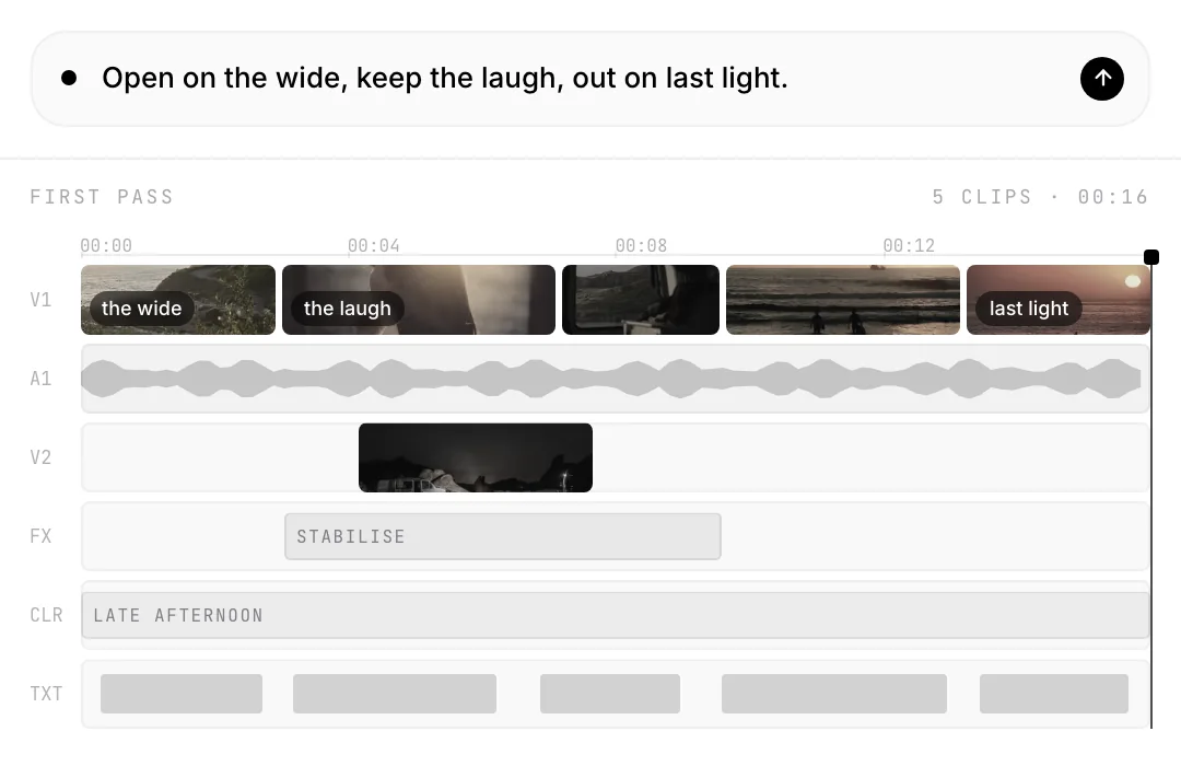 An instruction being typed, and the five-clip first pass it produces on the timeline